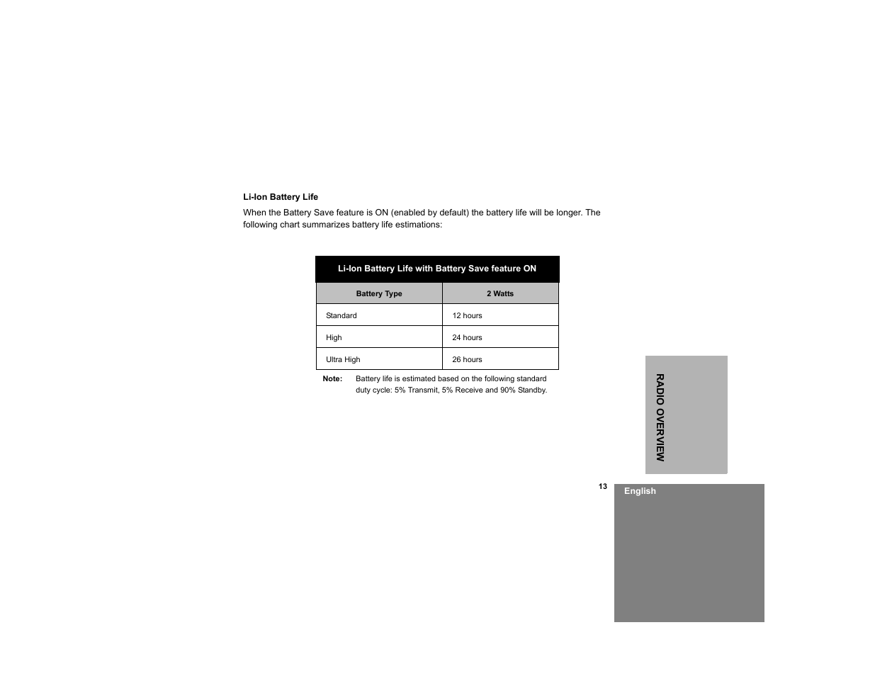 Motorola RDM2020 User Manual | Page 21 / 78