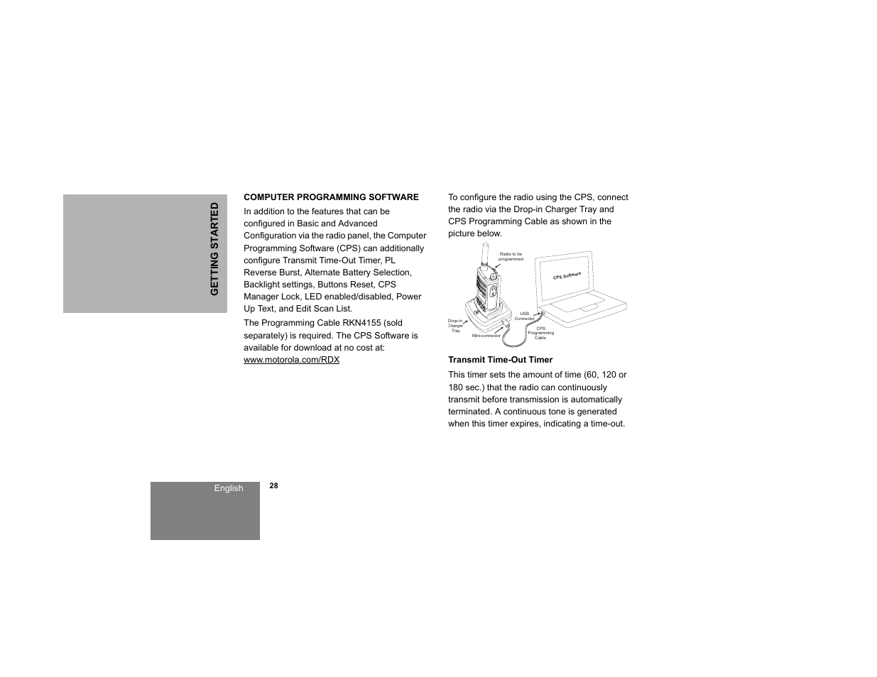 Computer programming software | Motorola RDM2020 User Manual | Page 36 / 78