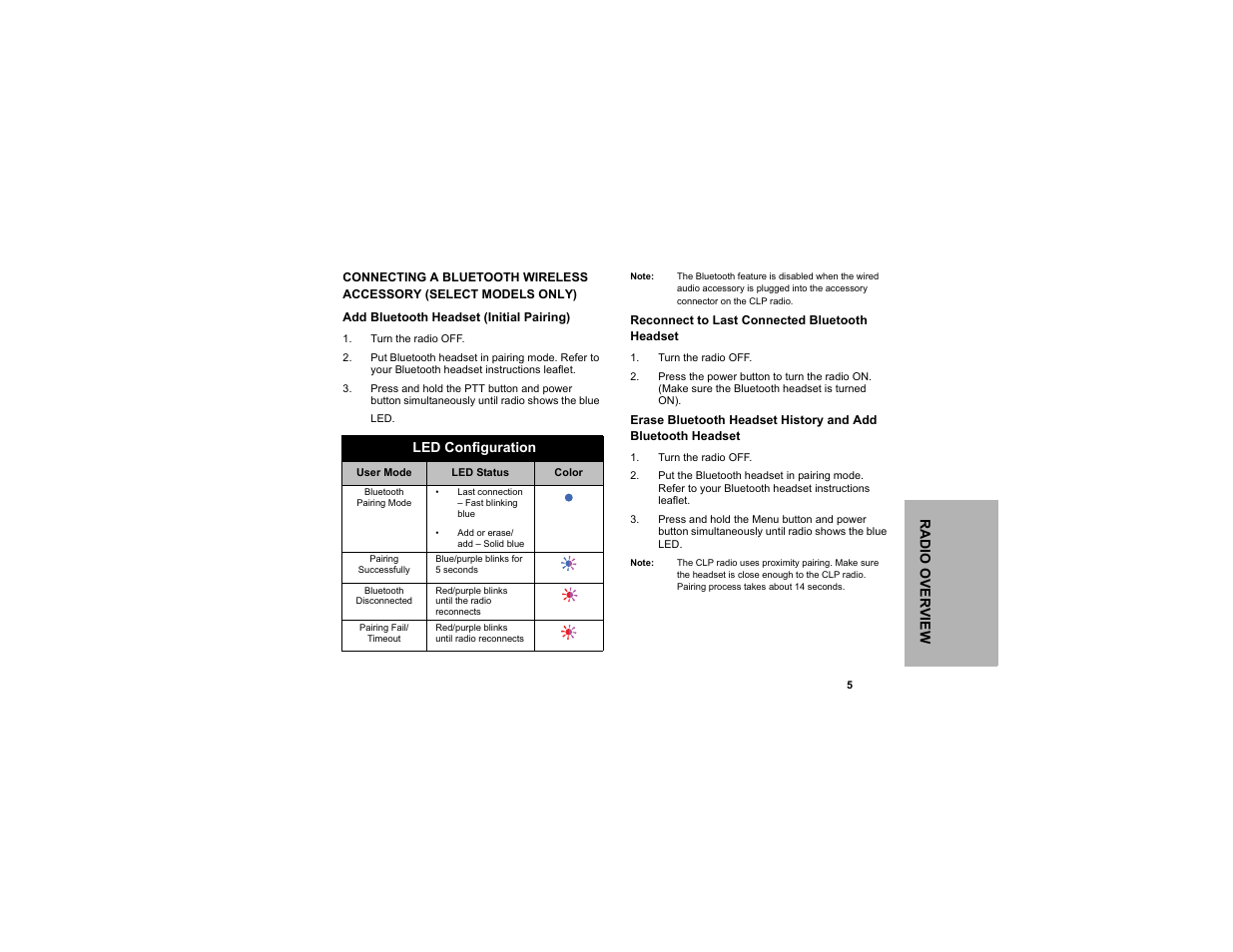 Motorola CLP1040 User Manual | Page 13 / 56