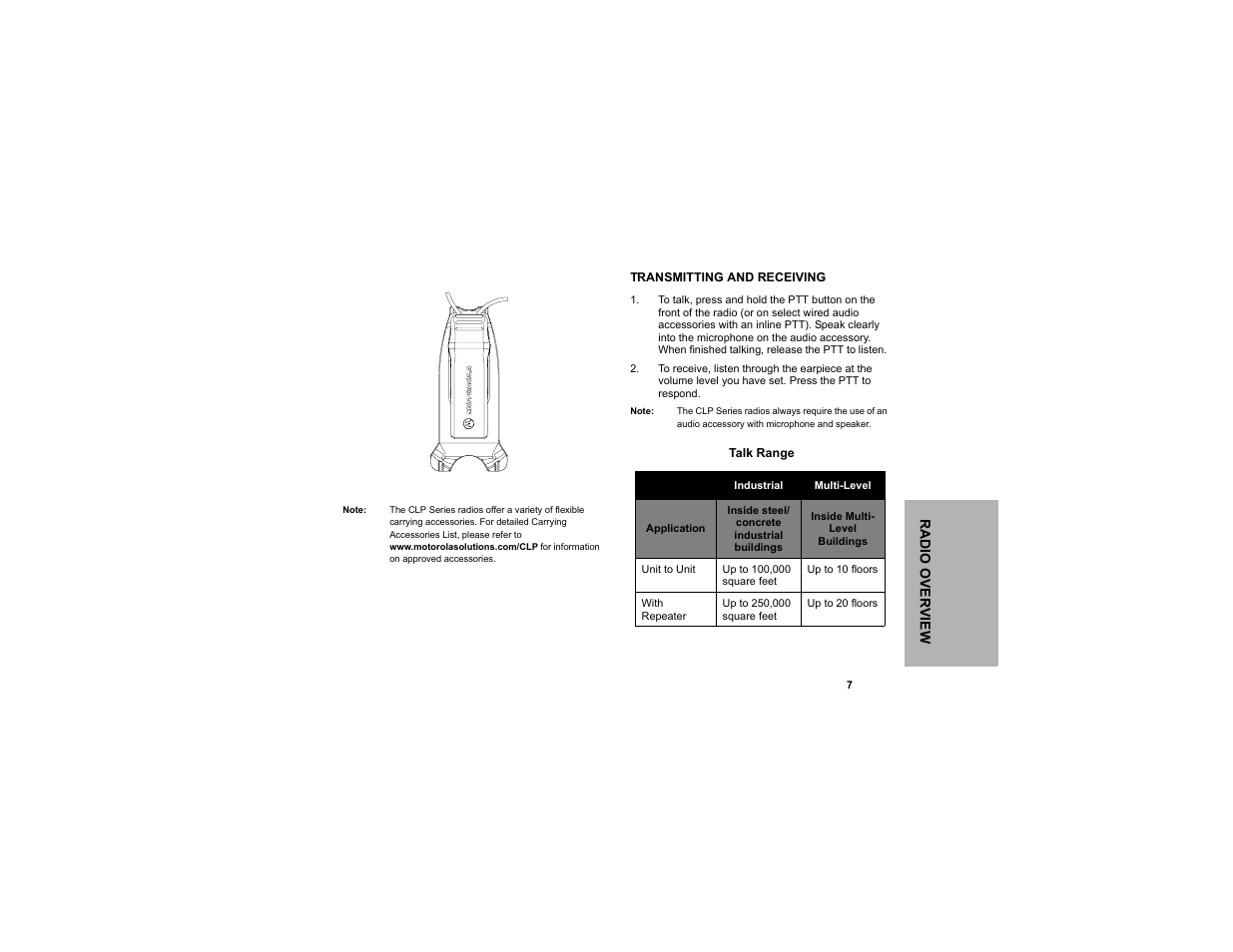 Transmitting and receiving | Motorola CLP1040 User Manual | Page 15 / 56