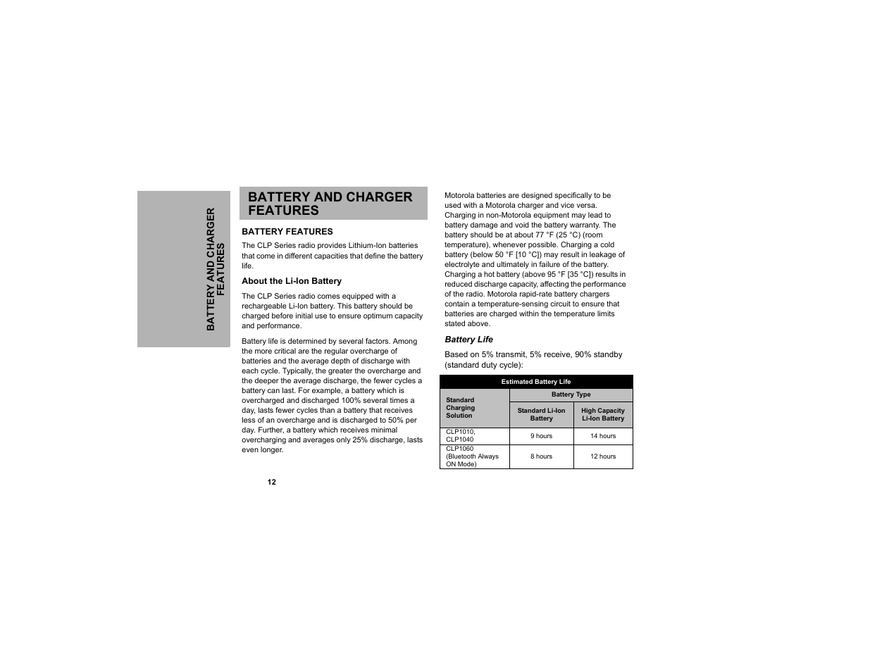 Battery and charger features, Battery and charger features battery features, About the li-ion battery | Motorola CLP1040 User Manual | Page 20 / 56