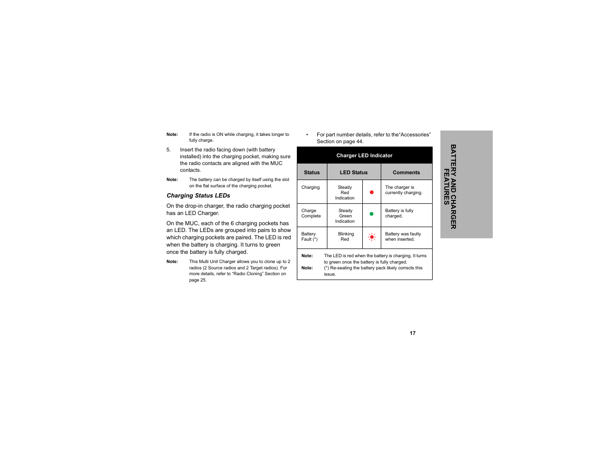 Motorola CLP1040 User Manual | Page 25 / 56