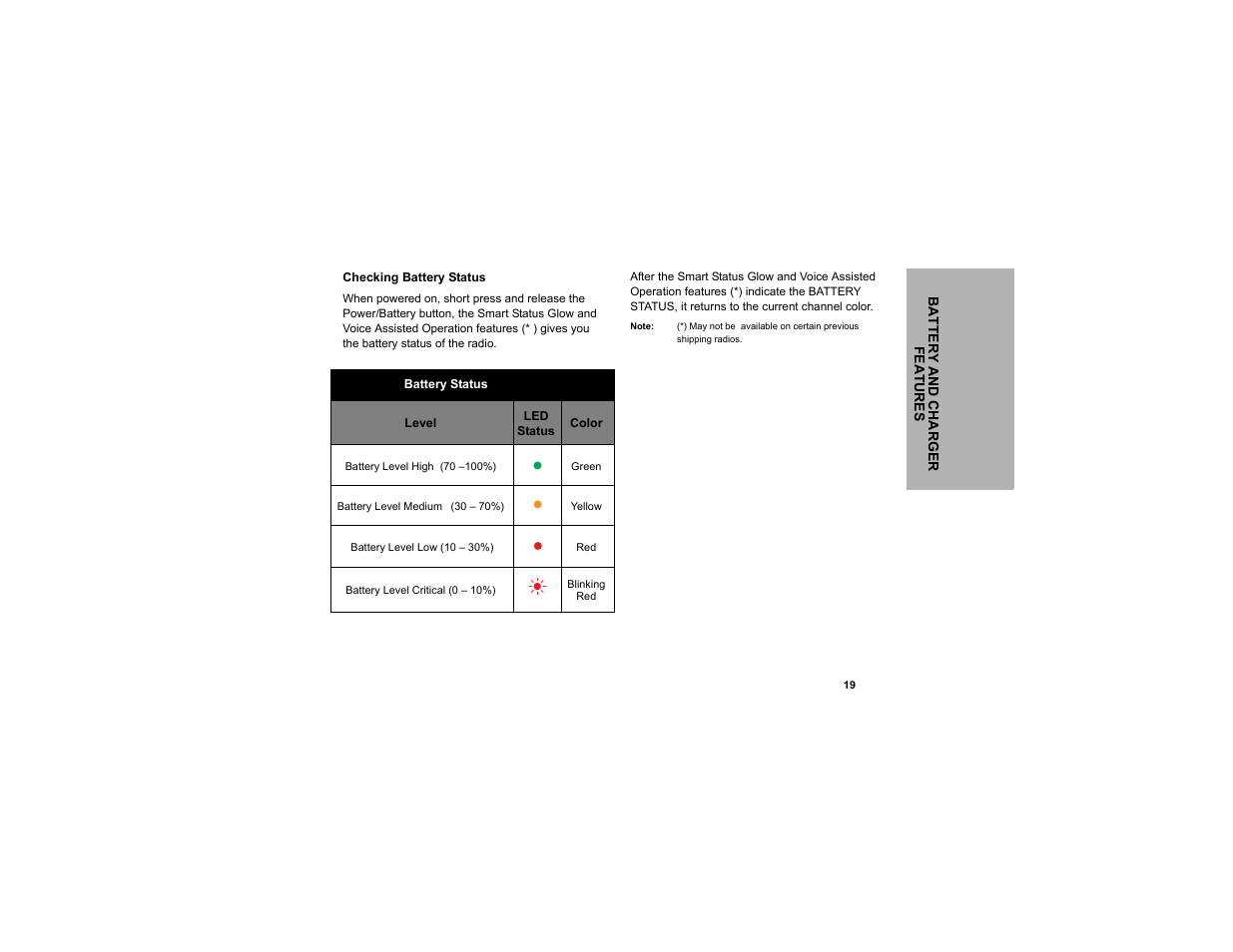 Checking battery status | Motorola CLP1040 User Manual | Page 27 / 56