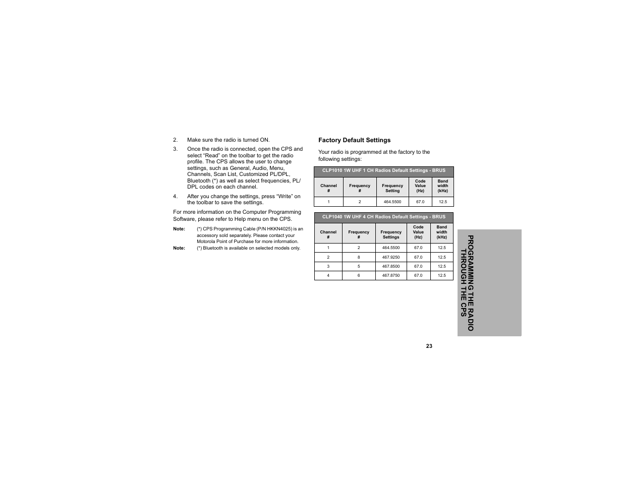 Motorola CLP1040 User Manual | Page 31 / 56