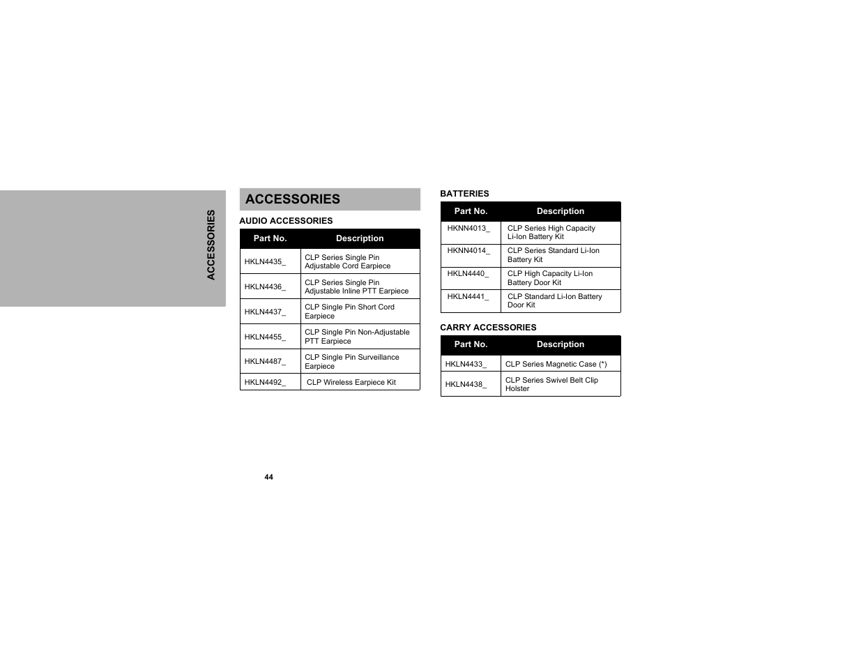 Accessories | Motorola CLP1040 User Manual | Page 52 / 56