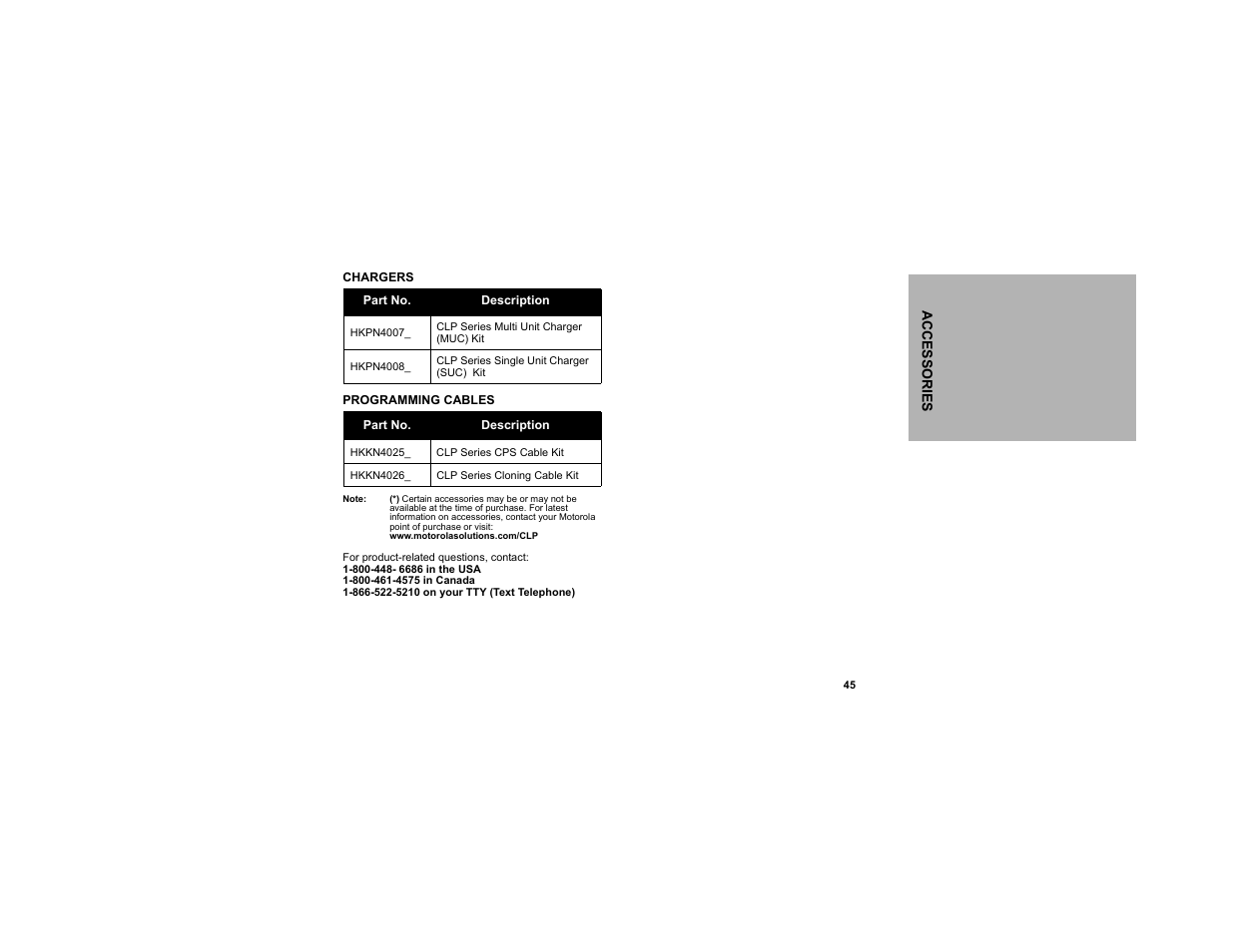 Chargers programming cables | Motorola CLP1040 User Manual | Page 53 / 56