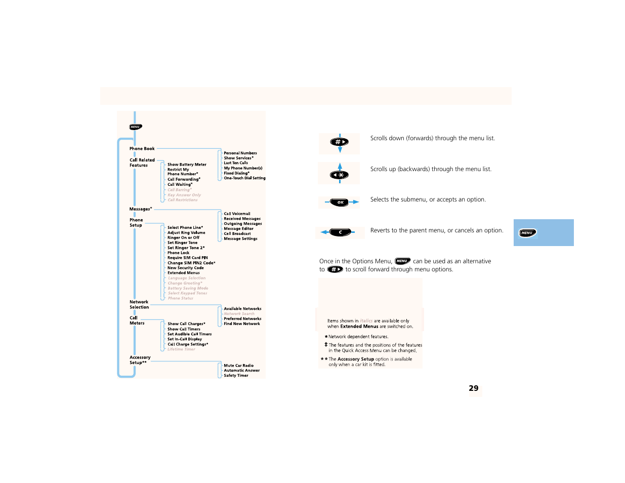 Using the options menu | Motorola PCS telephone User Manual | Page 31 / 82