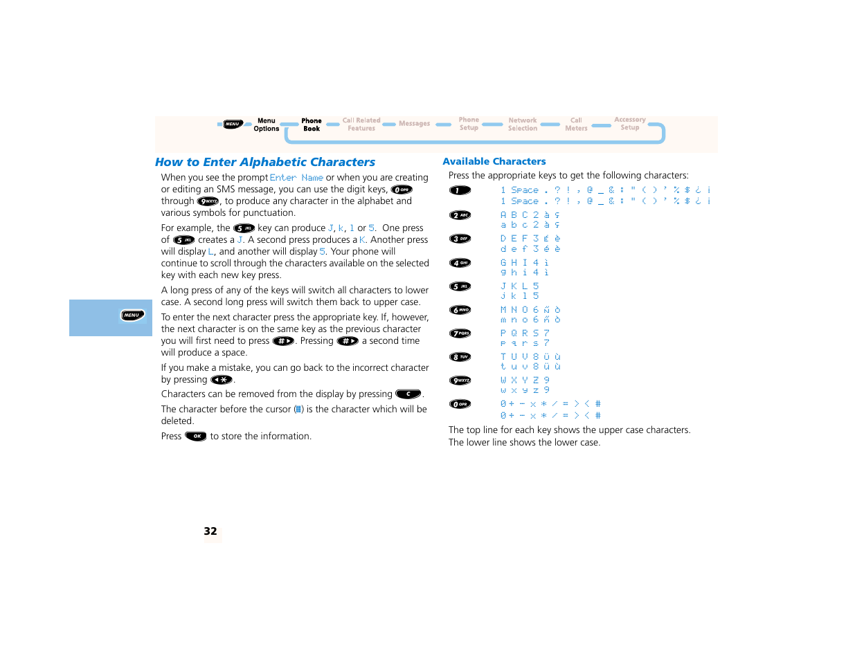How to enter alphabetic characters, Available characters | Motorola PCS telephone User Manual | Page 34 / 82