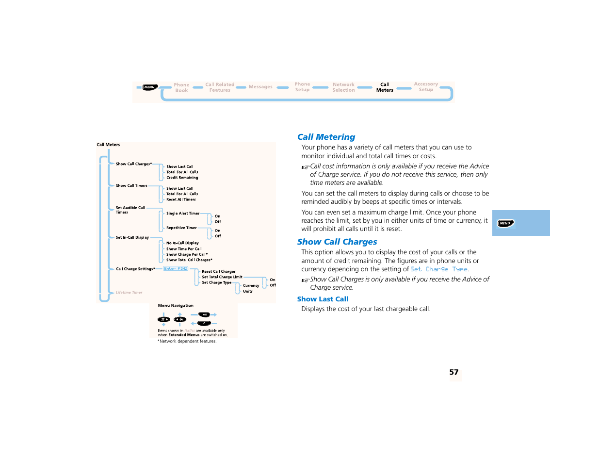 Call meters menu, Call metering, Show call charges | Show last call | Motorola PCS telephone User Manual | Page 59 / 82