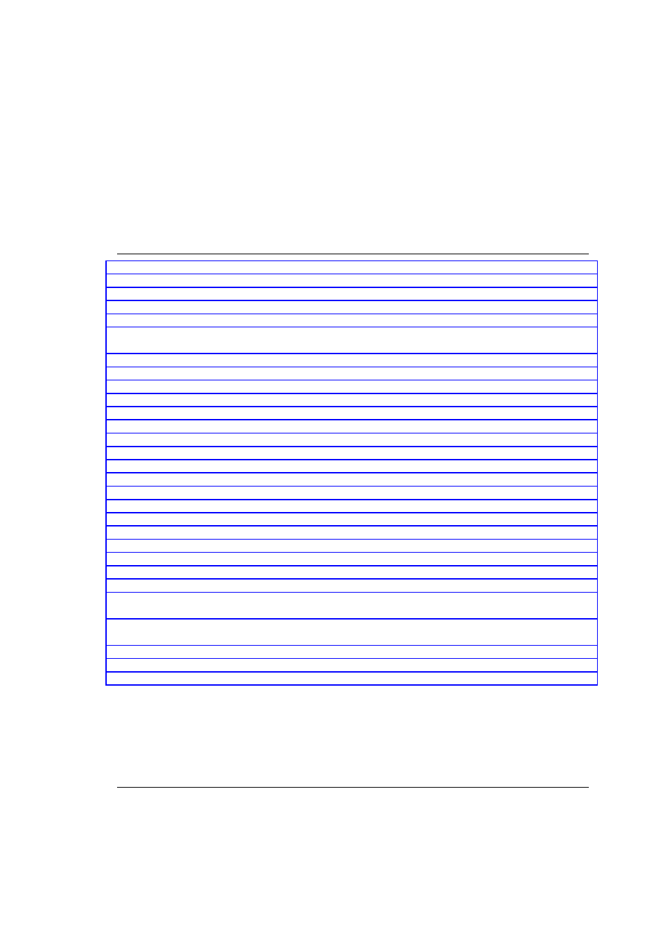 List of tables | Motorola CAJUN P120 User Manual | Page 13 / 129