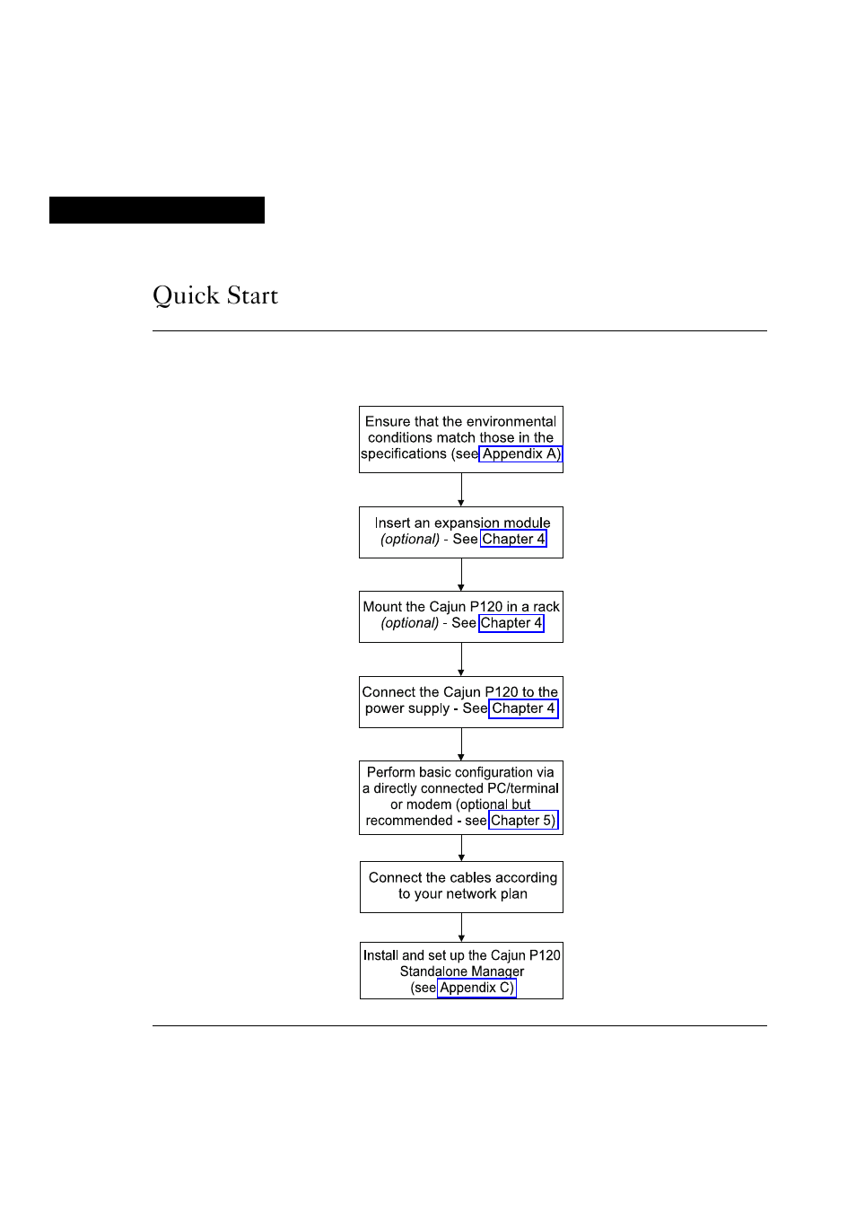 Preface quick start, Quick start | Motorola CAJUN P120 User Manual | Page 3 / 129