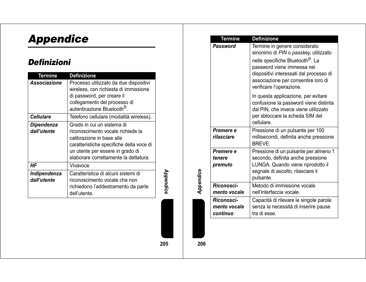 Appendice, Definizioni | Motorola 6840420Z01-AD User Manual | Page 107 / 141