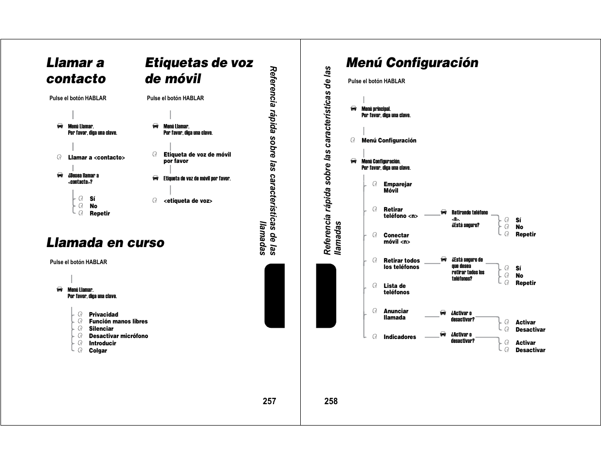 Menú configuración | Motorola 6840420Z01-AD User Manual | Page 134 / 141