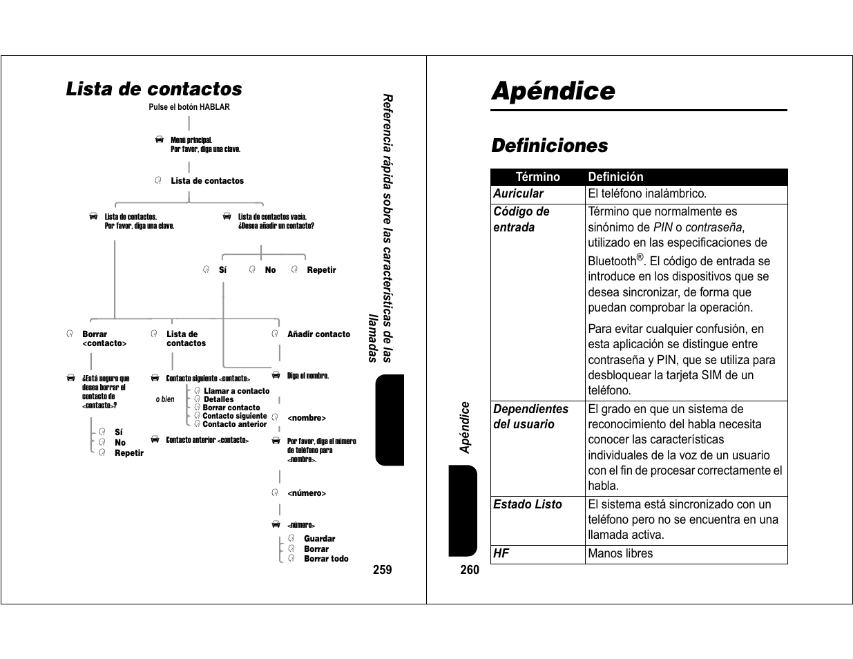 Apéndice, Lista de contactos, Definiciones | Motorola 6840420Z01-AD User Manual | Page 135 / 141