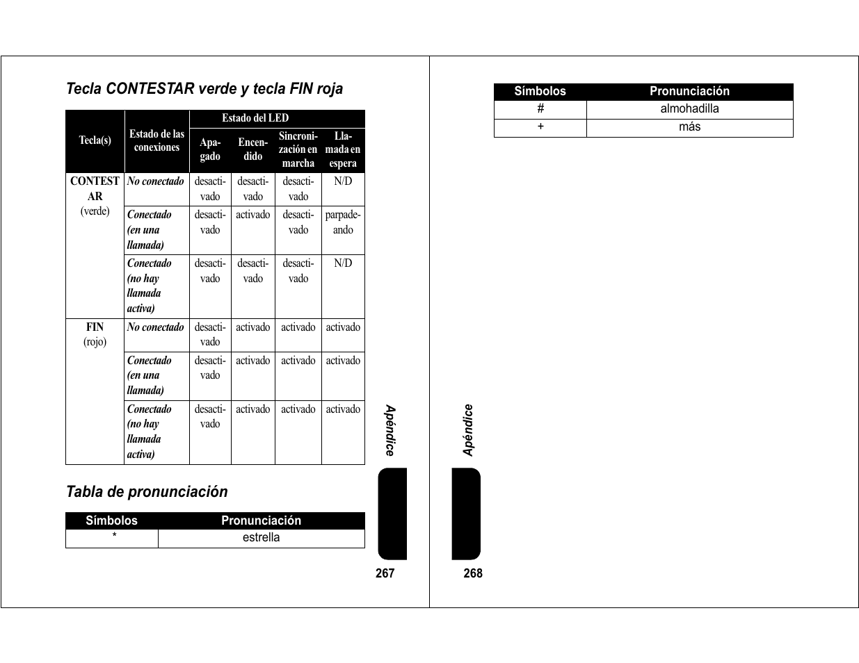 Motorola 6840420Z01-AD User Manual | Page 139 / 141