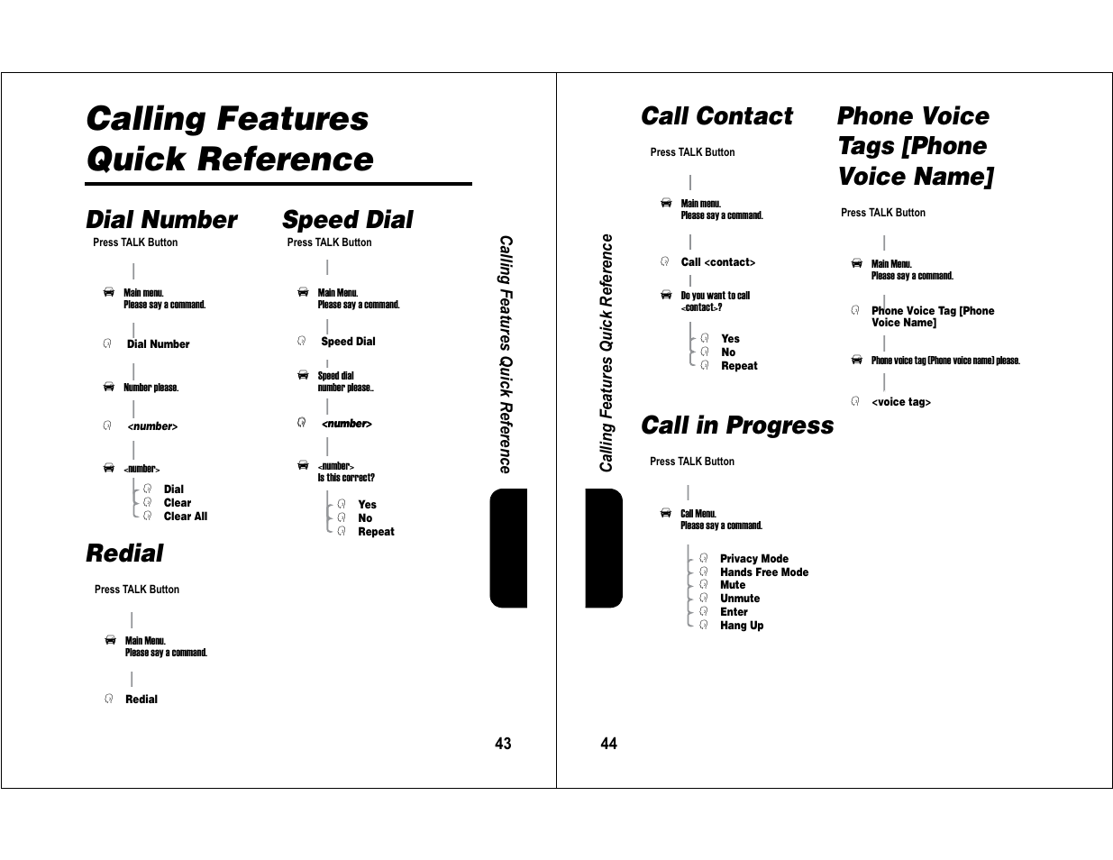 Calling features quick reference, Dial number speed dial redial | Motorola 6840420Z01-AD User Manual | Page 23 / 141