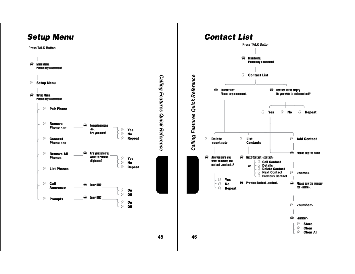 Setup menu, Contact list, 45 calling features quick reference | 46 ca ll in g fe at ur es qui c k re fe re n c e | Motorola 6840420Z01-AD User Manual | Page 24 / 141