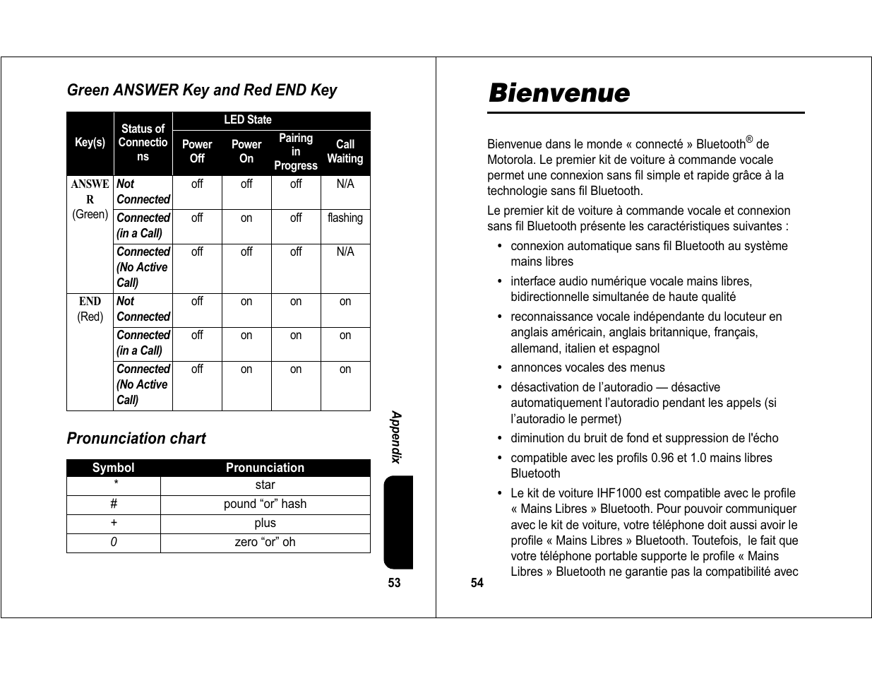 Bienvenue | Motorola 6840420Z01-AD User Manual | Page 28 / 141