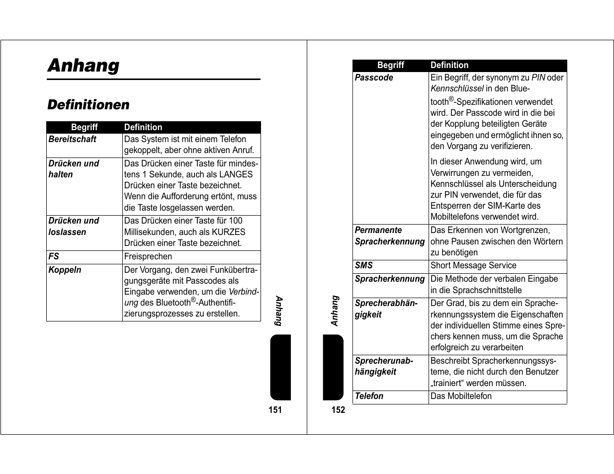 Anhang, Definitionen | Motorola 6840420Z01-AD User Manual | Page 79 / 141