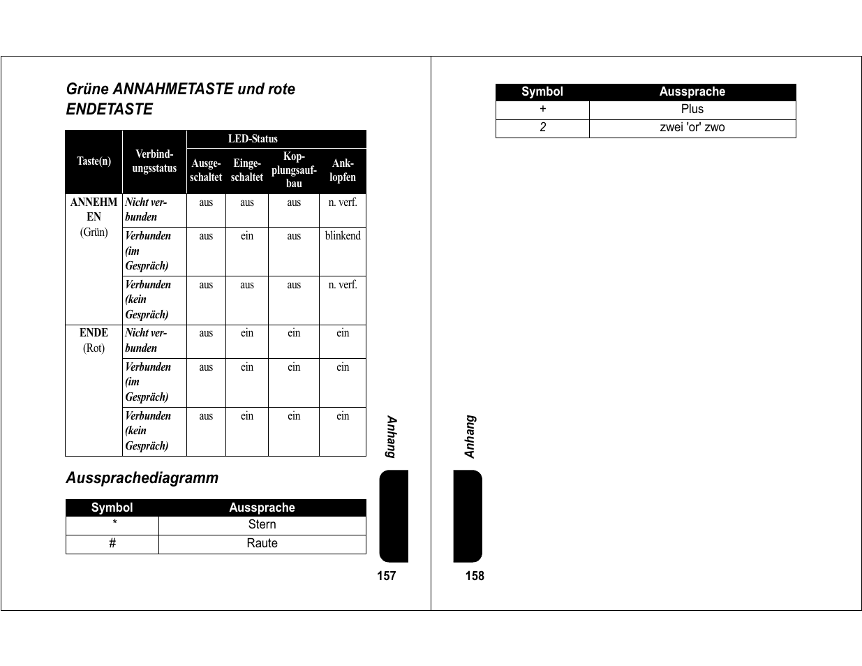 Motorola 6840420Z01-AD User Manual | Page 82 / 141