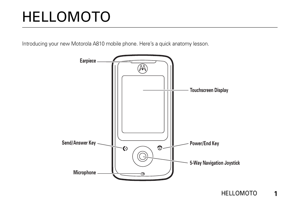 Hellomoto | Motorola 6802937J48 User Manual | Page 3 / 88