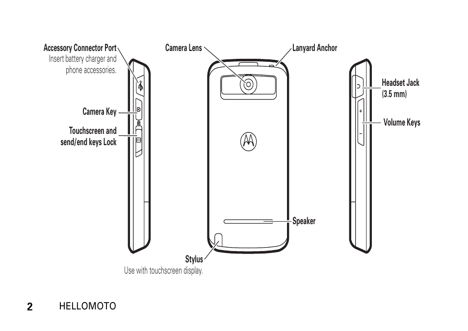 Motorola 6802937J48 User Manual | Page 4 / 88