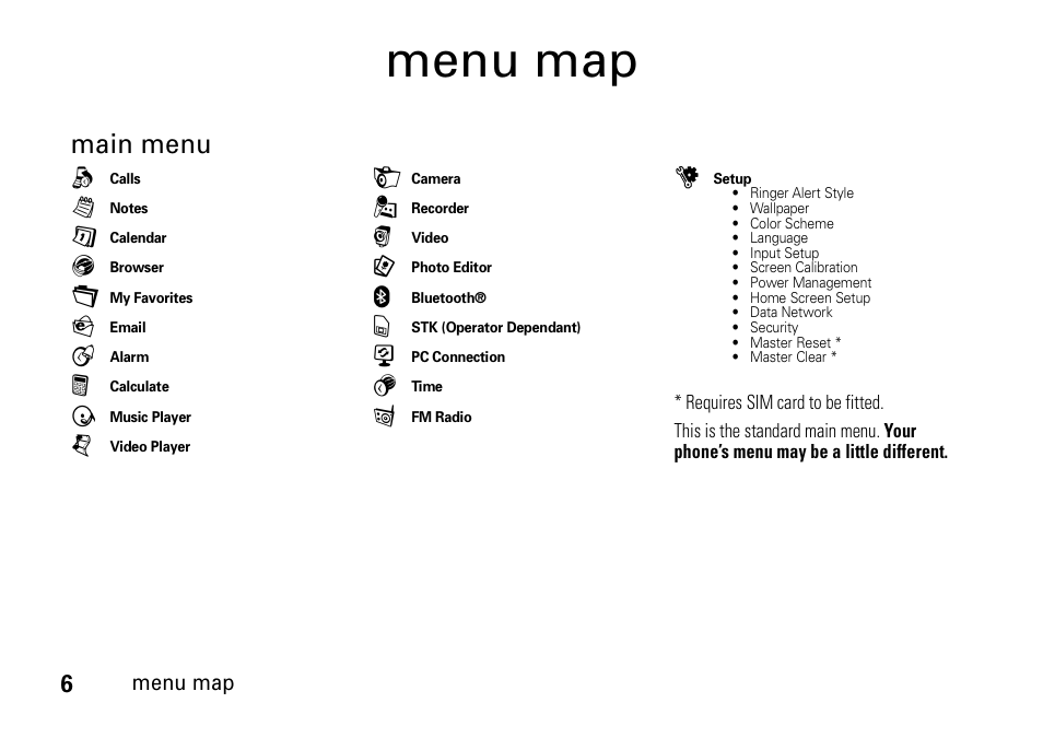 Menu map, Main menu | Motorola 6802937J48 User Manual | Page 8 / 88