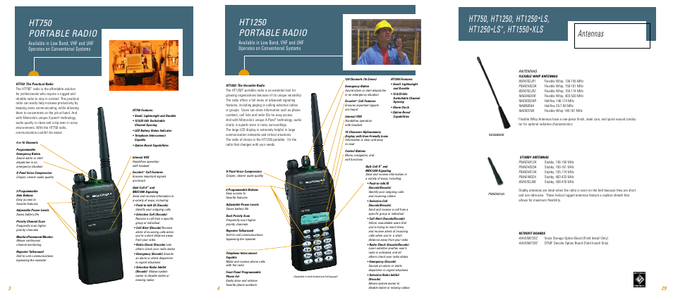 Ht750 portable radio, Ht1250 portable radio, Ls, ht1250 | Ht1550, Xls antennas | Motorola HT750 User Manual | Page 29 / 30