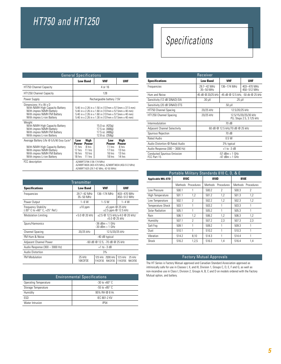 Factory mutual approvals, General specifications, Receiver | Transmitter, Portable military standards 810 c, d, & e, Environmental specifications | Motorola HT750 User Manual | Page 5 / 30
