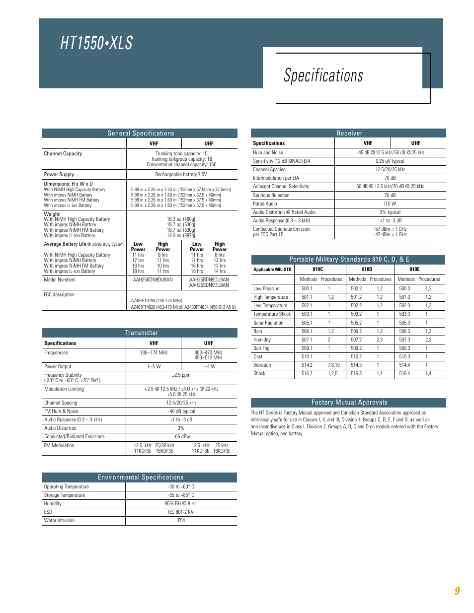 Ht1550, Xls specifications | Motorola HT750 User Manual | Page 9 / 30