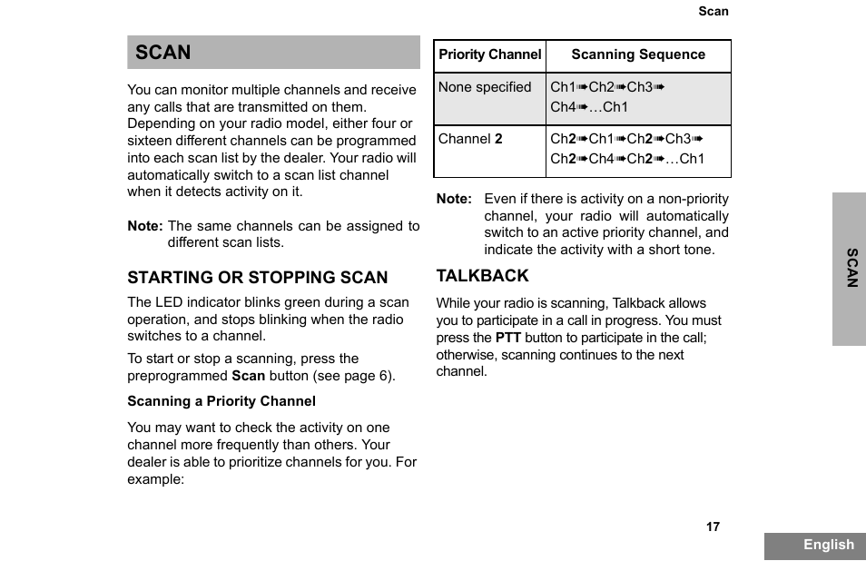 Scan, Starting or stopping scan, Scanning a priority channel | Talkback, Scan starting or stopping scan | Motorola PR860 User Manual | Page 19 / 28