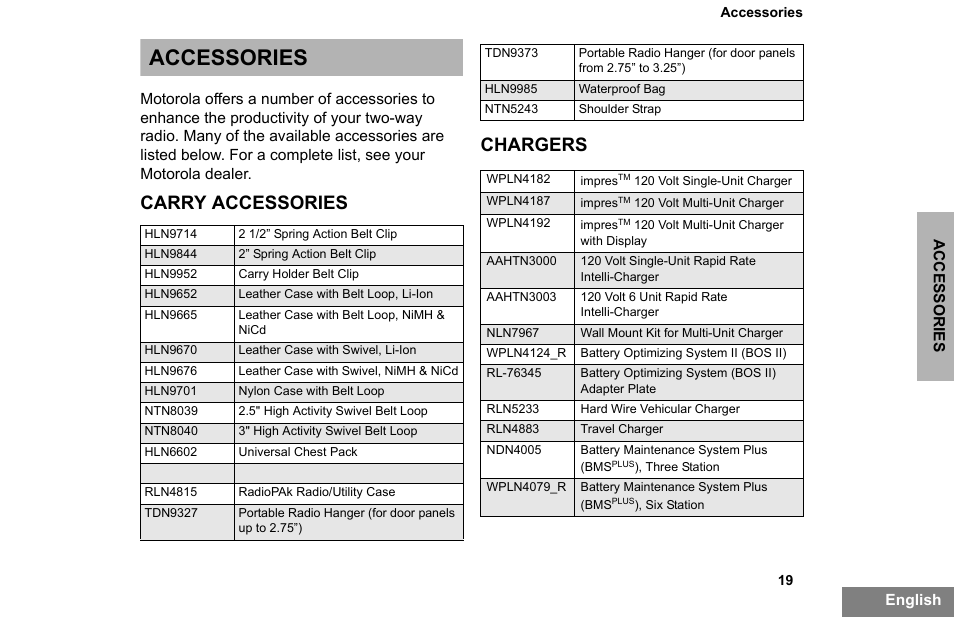 Accessories, Carry accessories, Chargers | Carry accessories chargers | Motorola PR860 User Manual | Page 21 / 28