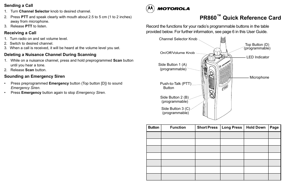 Pr860, Quick reference card | Motorola PR860 User Manual | Page 25 / 28