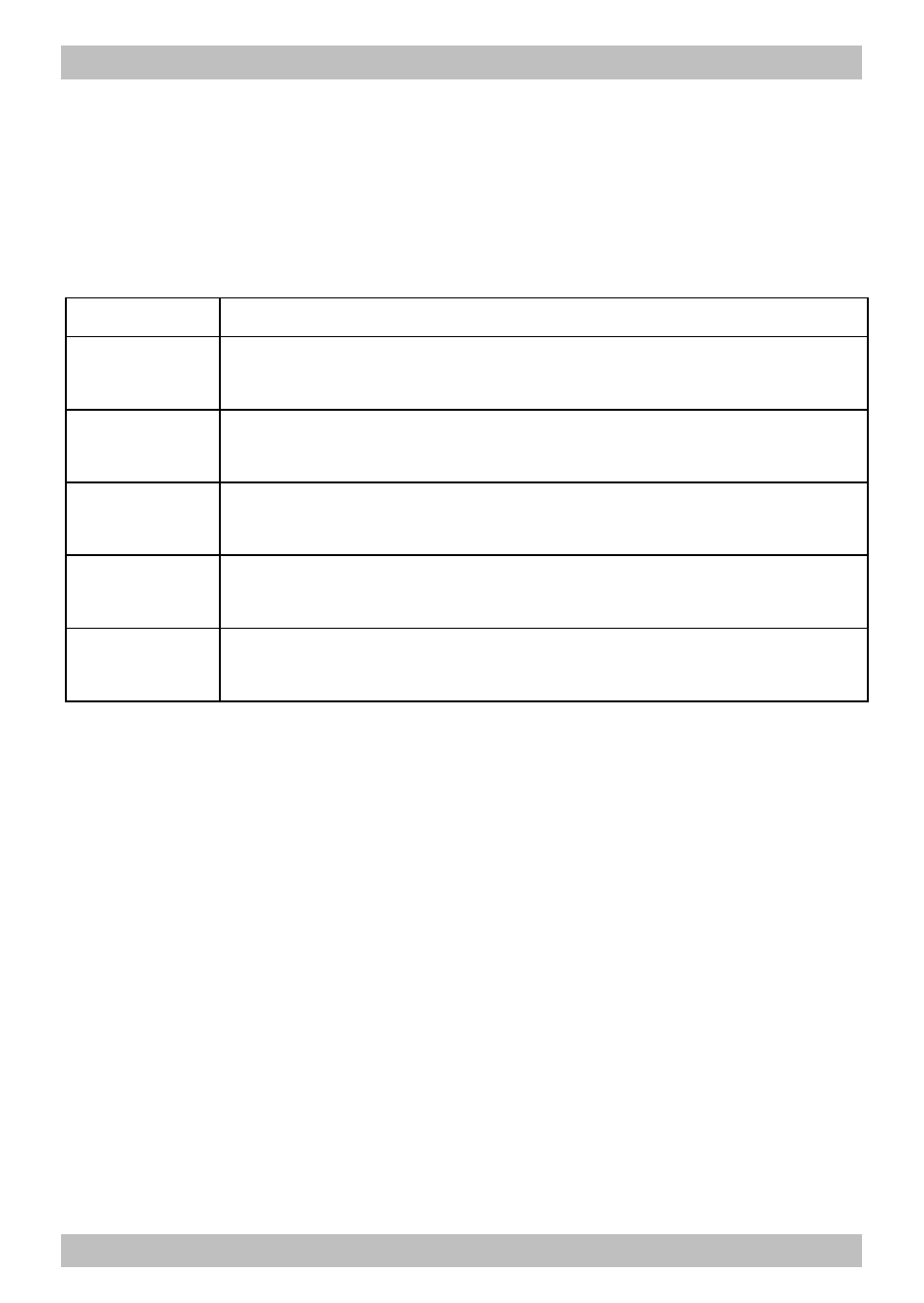 Technical specifications | Motorola FD-1 User Manual | Page 8 / 19