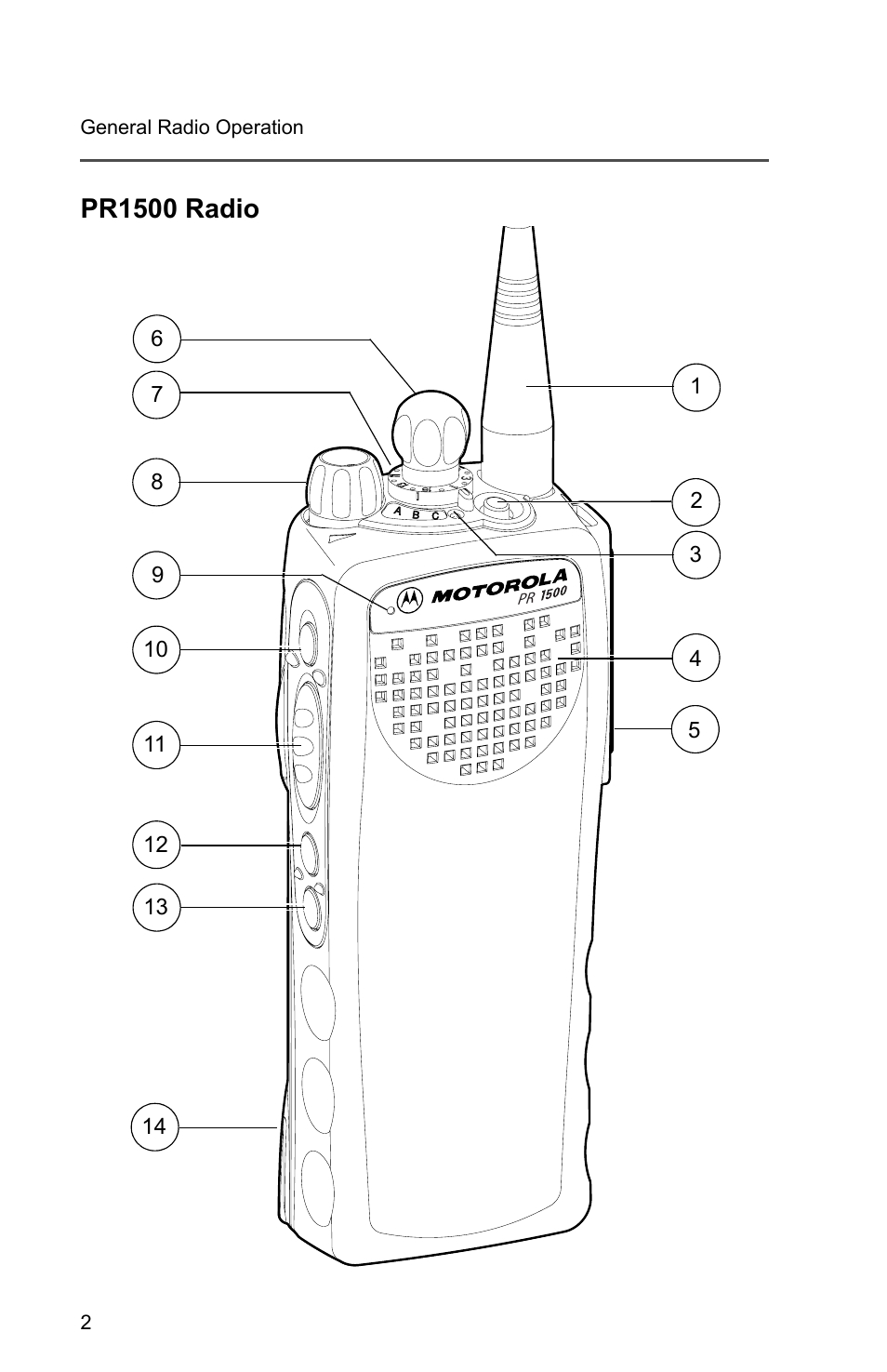 Pr1500 radio | Motorola PR1500 User Manual | Page 12 / 70