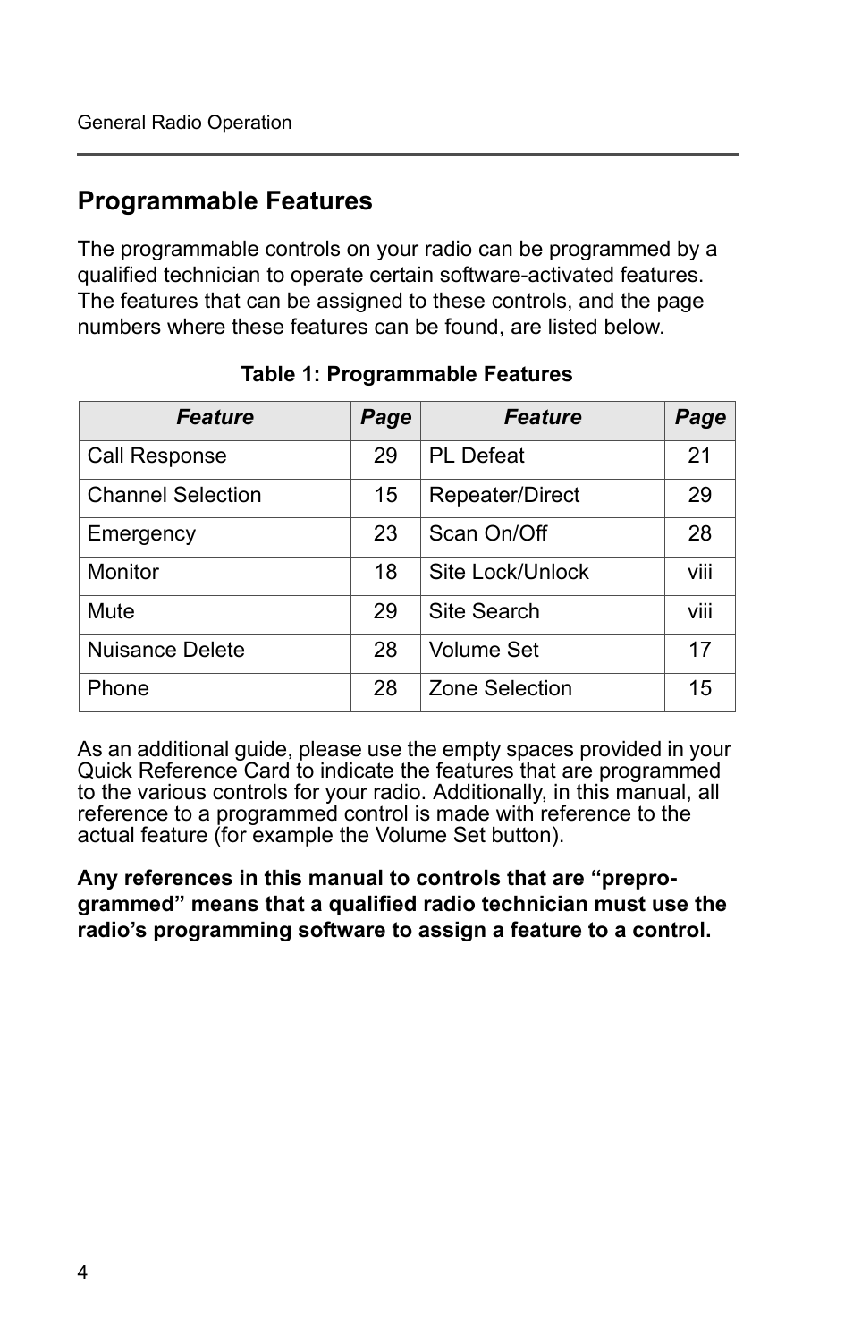 Programmable features | Motorola PR1500 User Manual | Page 14 / 70