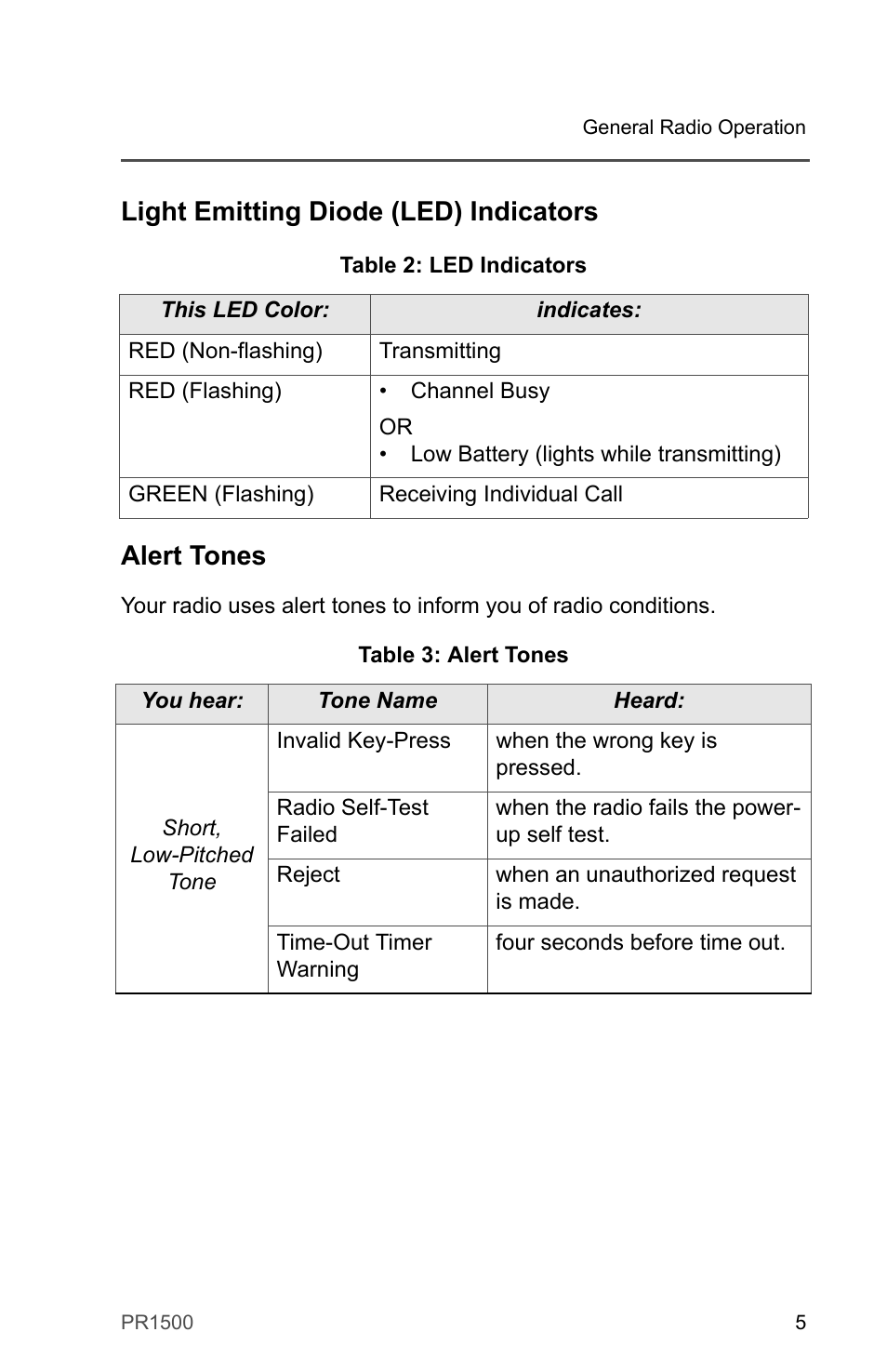 Light emitting diode (led) indicators, Alert tones, Light emitting diode (led) indicators alert tones | Motorola PR1500 User Manual | Page 15 / 70