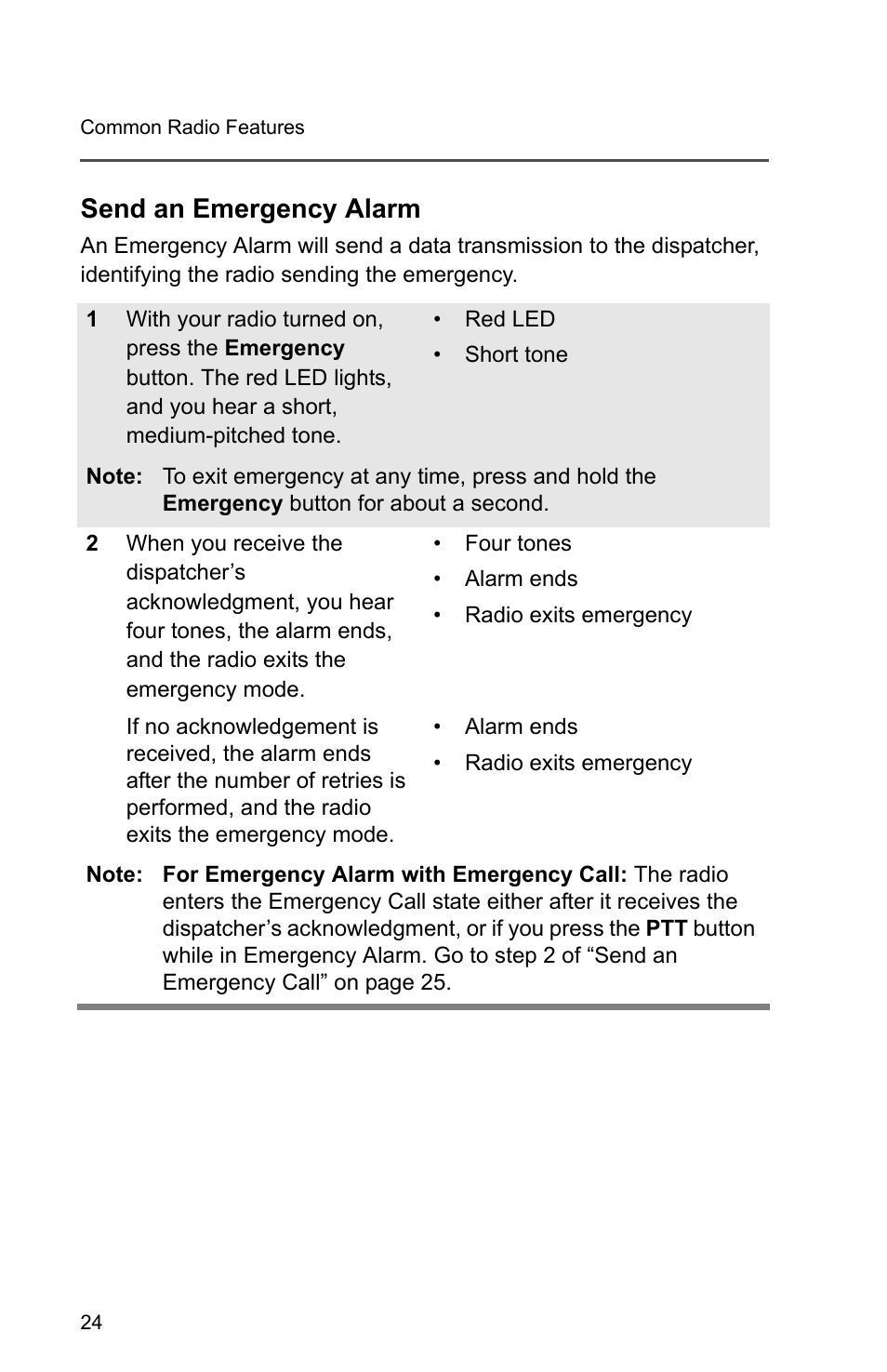 Send an emergency alarm | Motorola PR1500 User Manual | Page 34 / 70