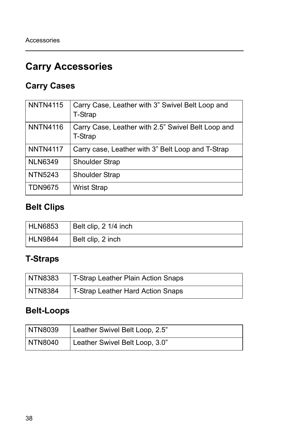 Carry accessories, Carry cases, Belt clips | T-straps, Belt-loops, Carry cases belt clips t-straps belt-loops | Motorola PR1500 User Manual | Page 48 / 70