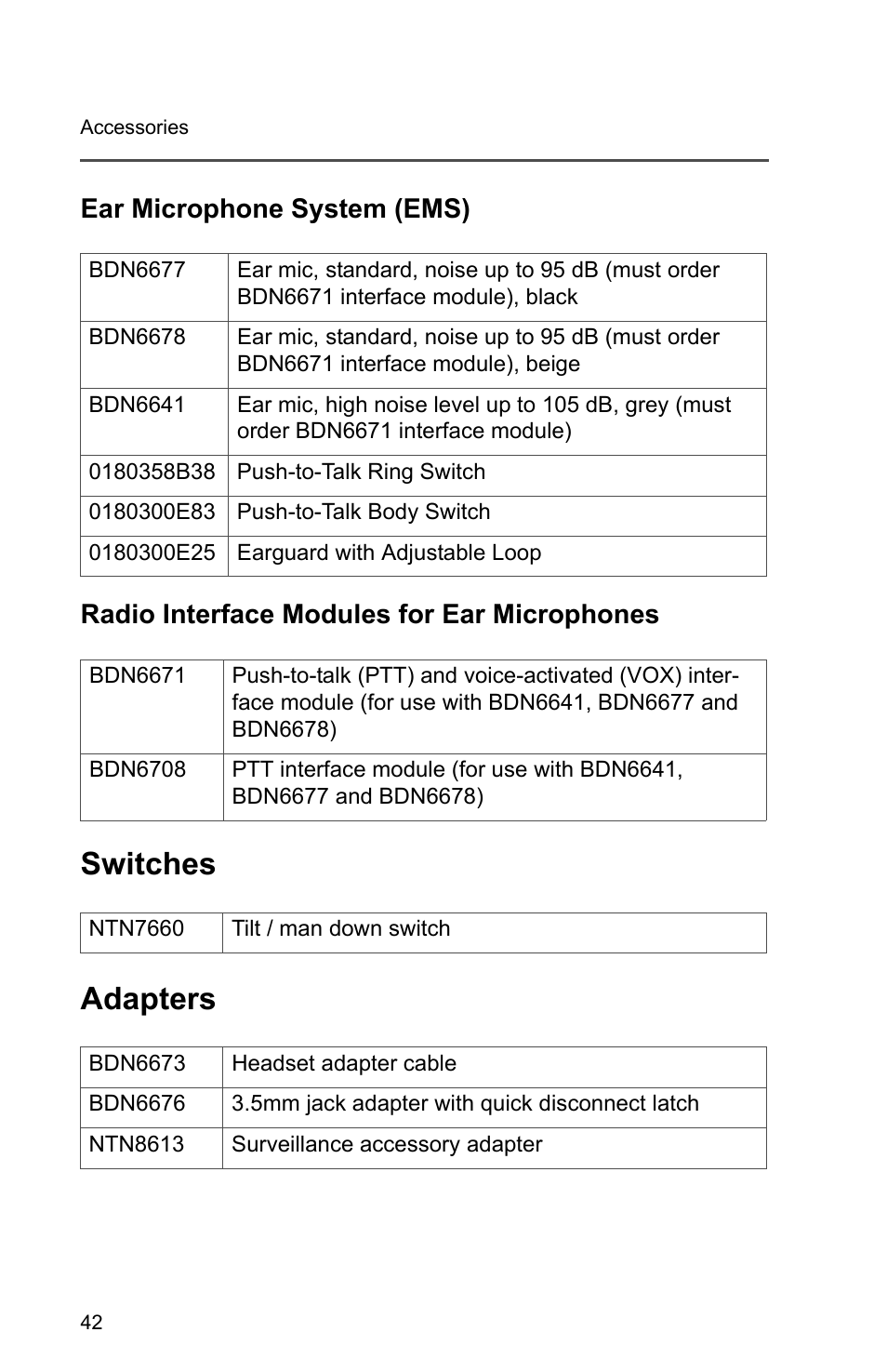 Ear microphone system (ems), Radio interface modules for ear microphones, Switches | Adapters, Switches adapters | Motorola PR1500 User Manual | Page 52 / 70