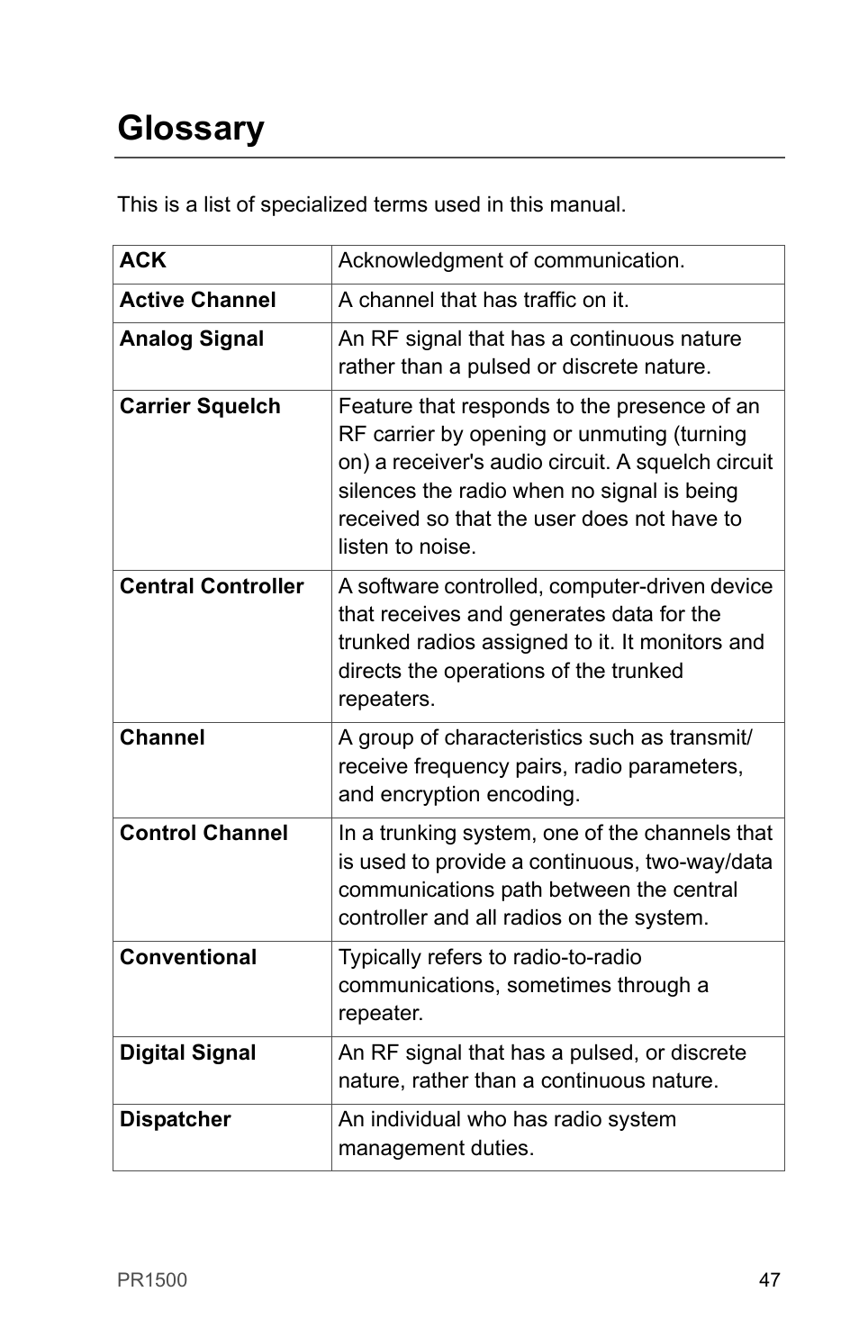 Glossary | Motorola PR1500 User Manual | Page 57 / 70