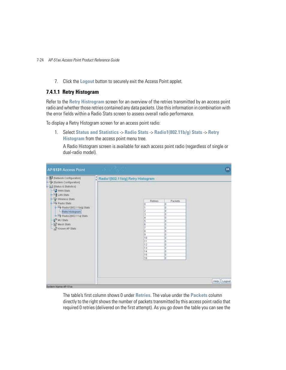 1 retry histogram, Retry histogram -24 | Motorola AP-51XX User Manual | Page 322 / 698