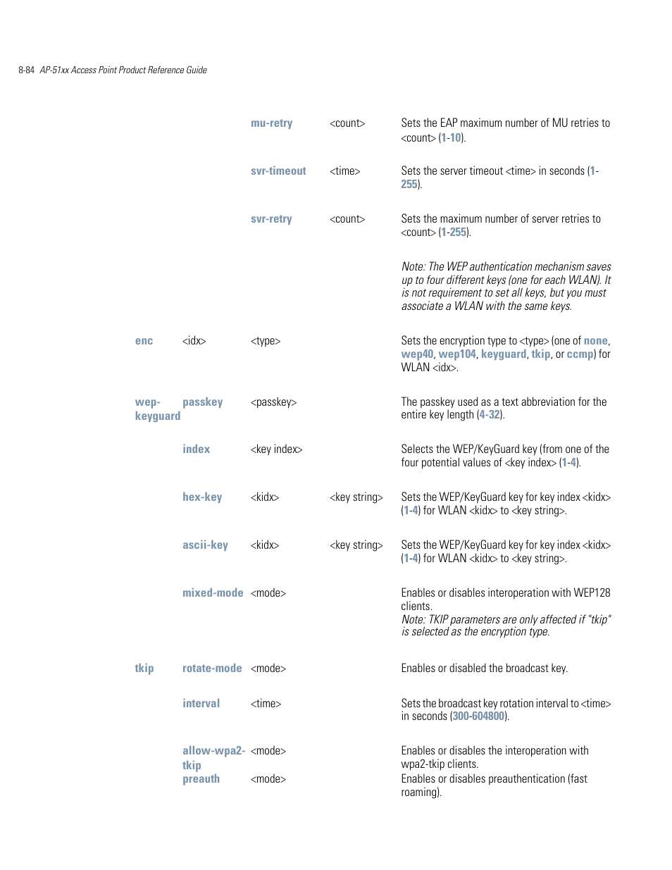 Motorola AP-51XX User Manual | Page 418 / 698