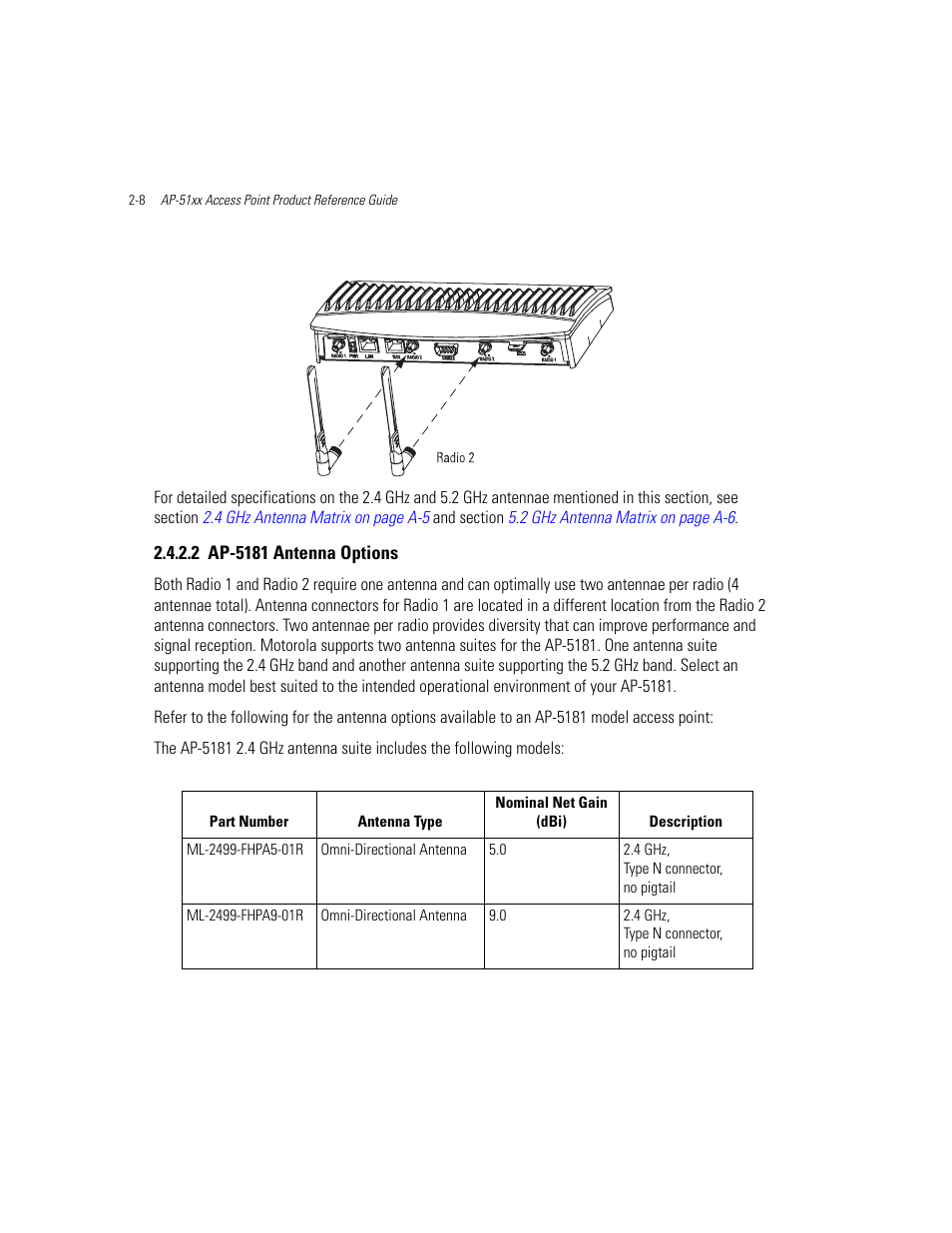 2 ap-5181 antenna options, Ap-5181 antenna options -8 | Motorola AP-51XX User Manual | Page 52 / 698