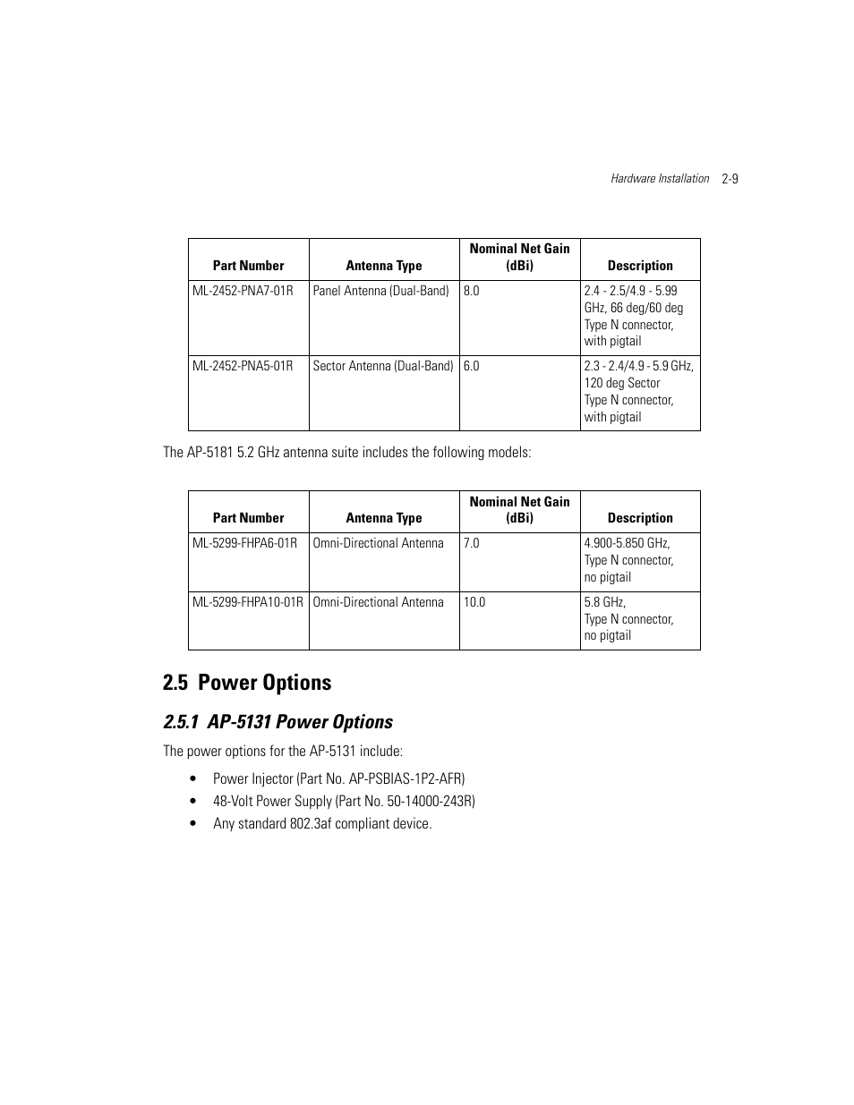 5 power options, 1 ap-5131 power options, Power options -9 | Ap-5131 power options -9, Power options | Motorola AP-51XX User Manual | Page 53 / 698