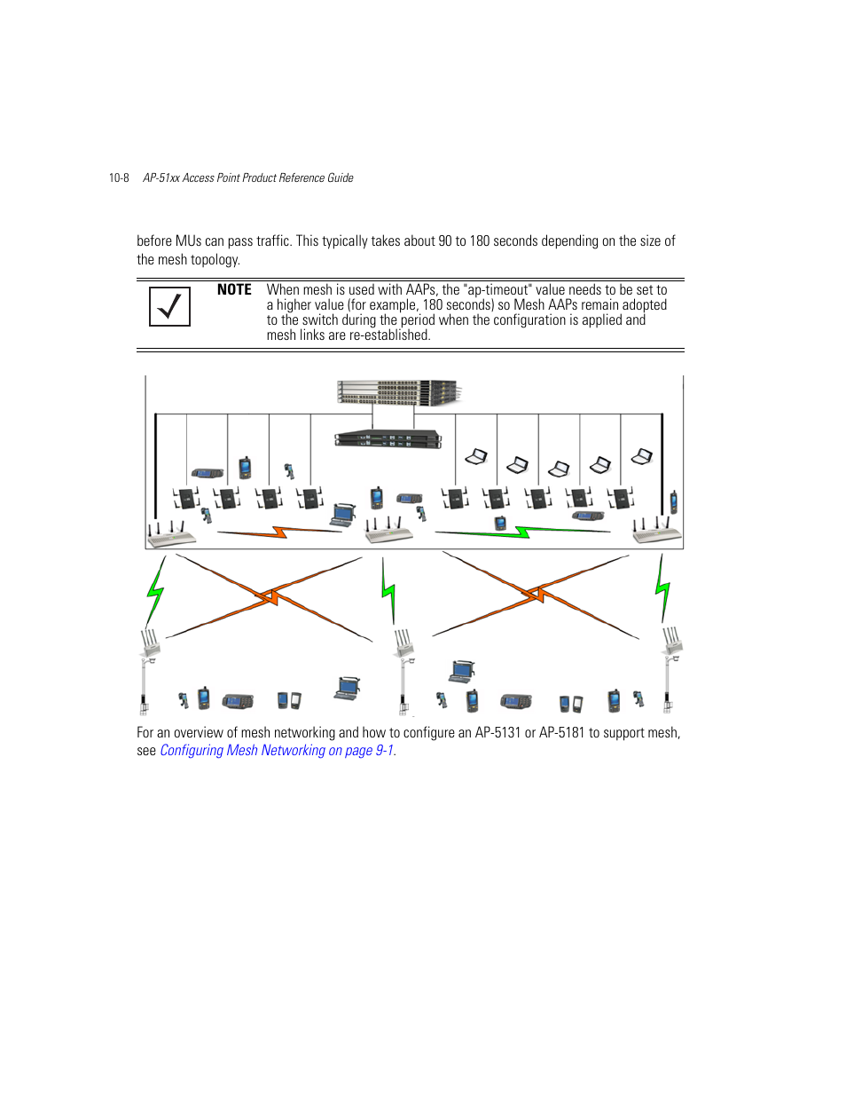 Motorola AP-51XX User Manual | Page 636 / 698