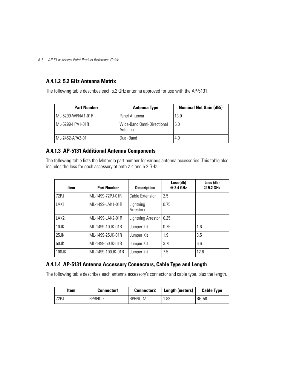 A.4.1.2 5.2 ghz antenna matrix, A.4.1.3 ap-5131 additional antenna components | Motorola AP-51XX User Manual | Page 660 / 698