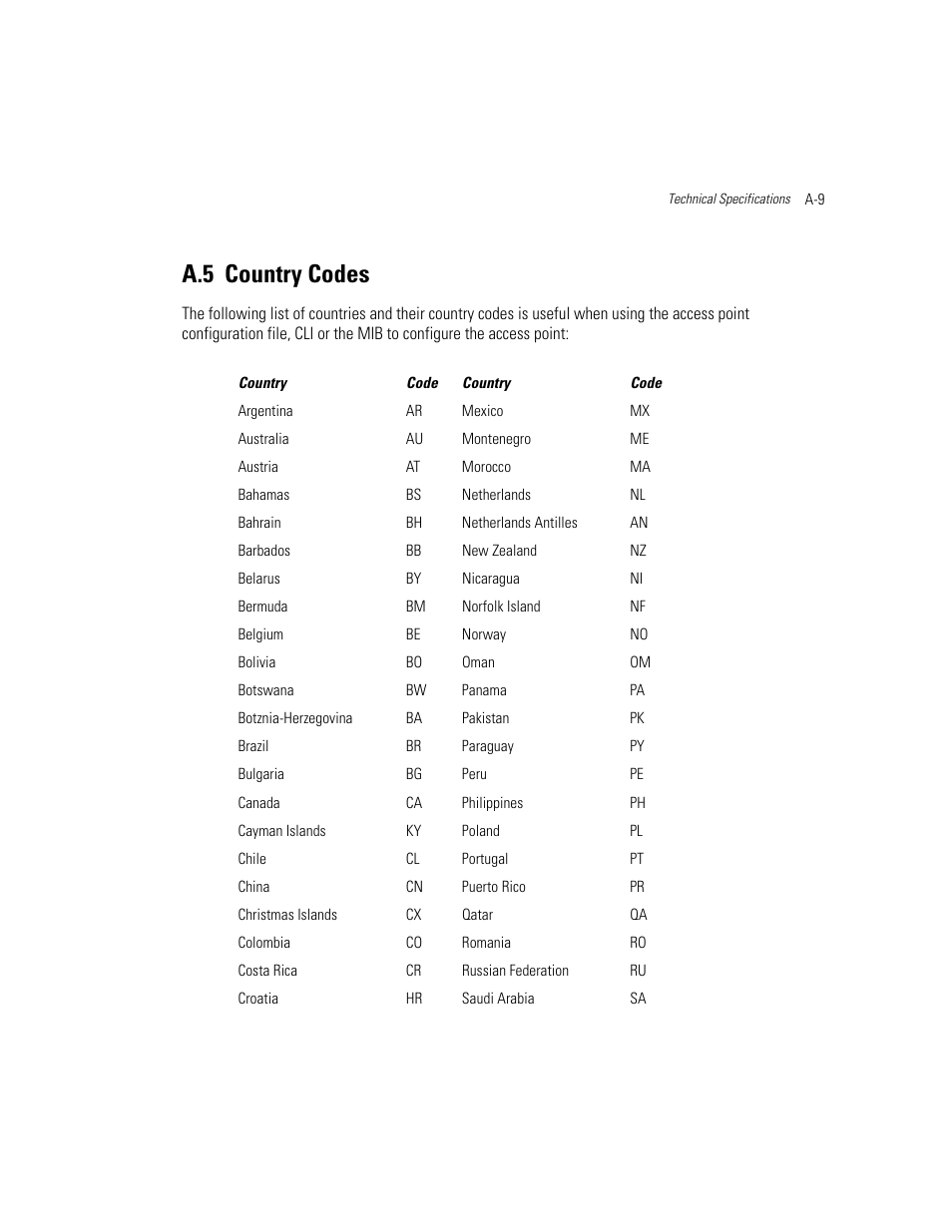 A.5 country codes, Country codes | Motorola AP-51XX User Manual | Page 663 / 698