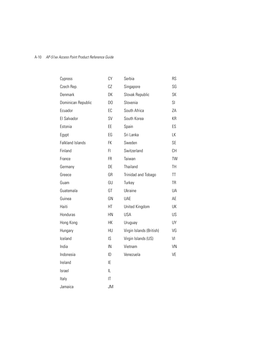 Motorola AP-51XX User Manual | Page 664 / 698