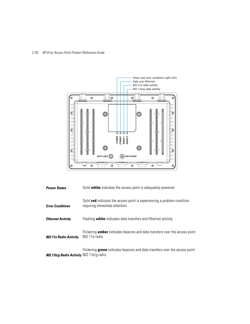 Motorola AP-51XX User Manual | Page 74 / 698